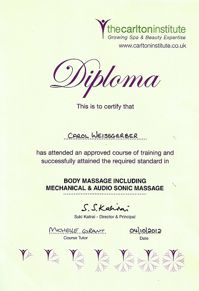 Body Massage