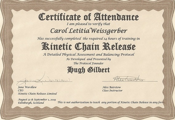 Kinetic Chain Release
