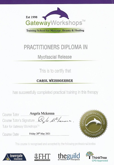 Myofascial Release